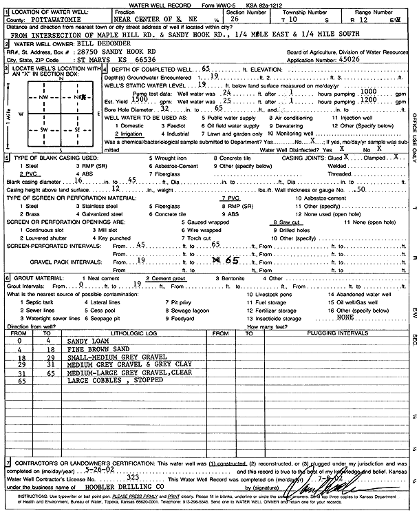 scan of WWC5--if missing then scan not yet transferred