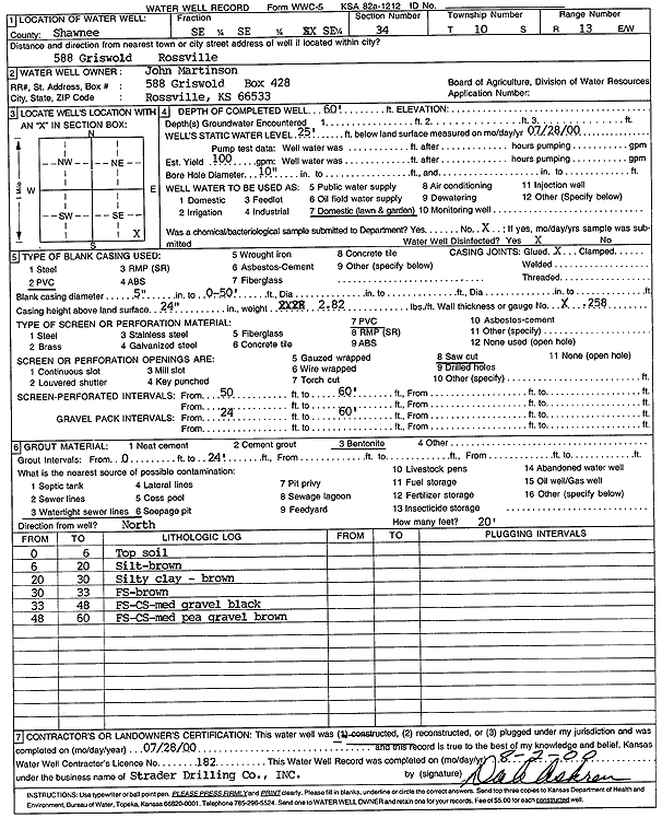 scan of WWC5--if missing then scan not yet transferred