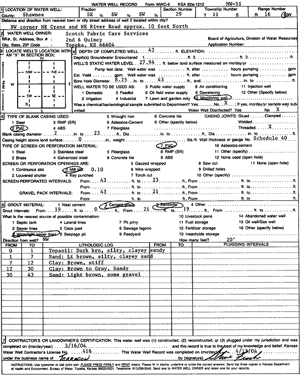 scan of WWC5--if missing then scan not yet transferred