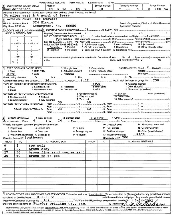 scan of WWC5--if missing then scan not yet transferred