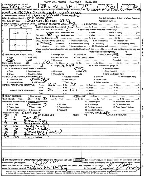 scan of WWC5--if missing then scan not yet transferred