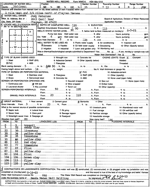 scan of WWC5--if missing then scan not yet transferred