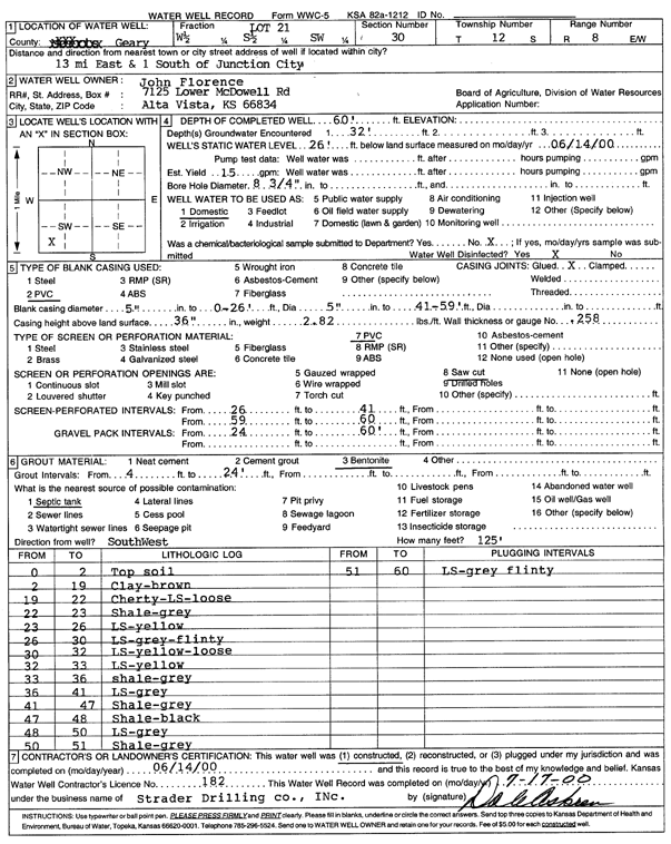 scan of WWC5--if missing then scan not yet transferred