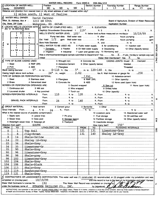 scan of WWC5--if missing then scan not yet transferred