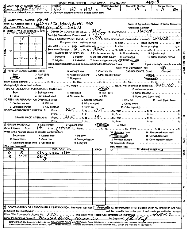 scan of WWC5--if missing then scan not yet transferred