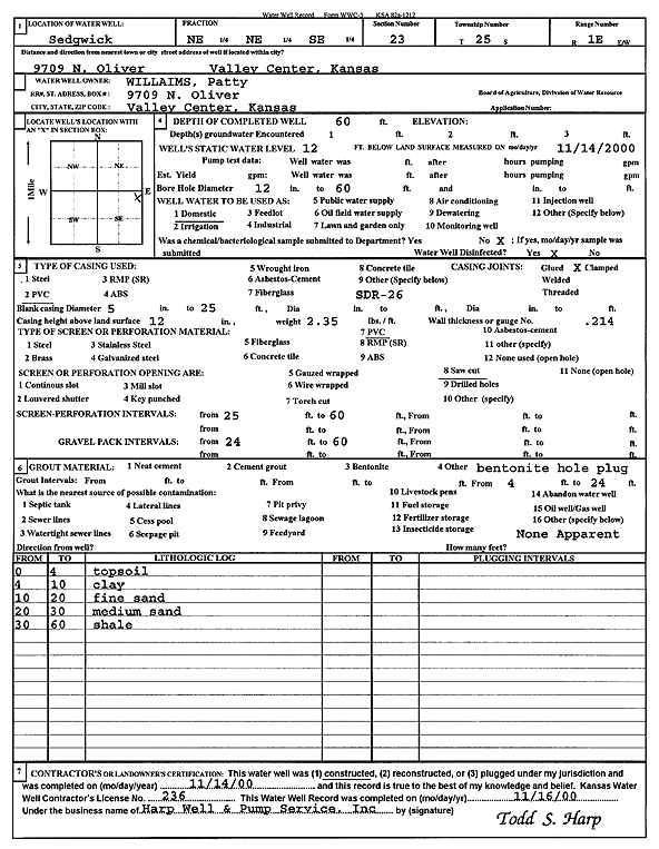 scan of WWC5--if missing then scan not yet transferred