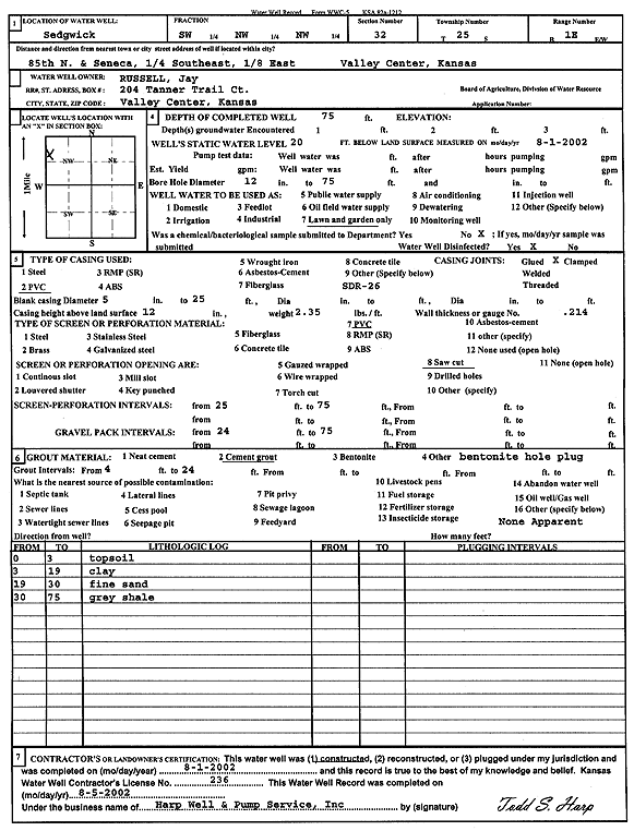 scan of WWC5--if missing then scan not yet transferred