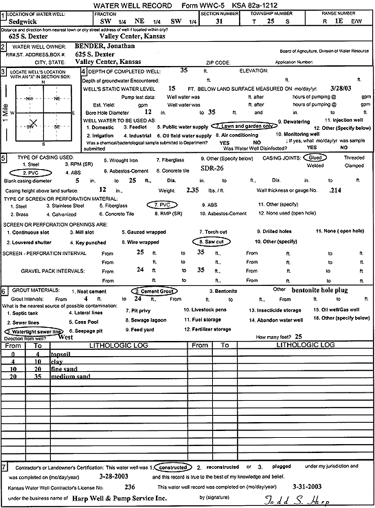 scan of WWC5--if missing then scan not yet transferred