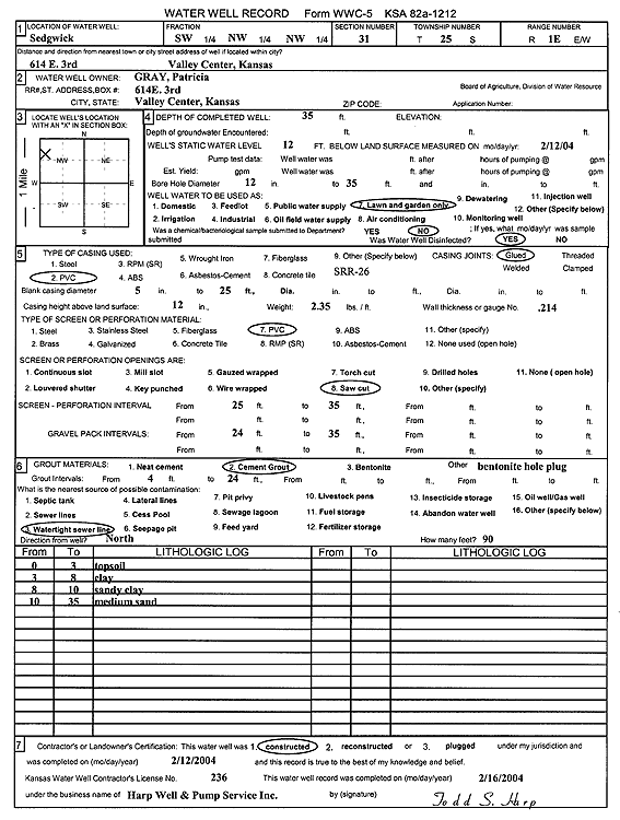 scan of WWC5--if missing then scan not yet transferred