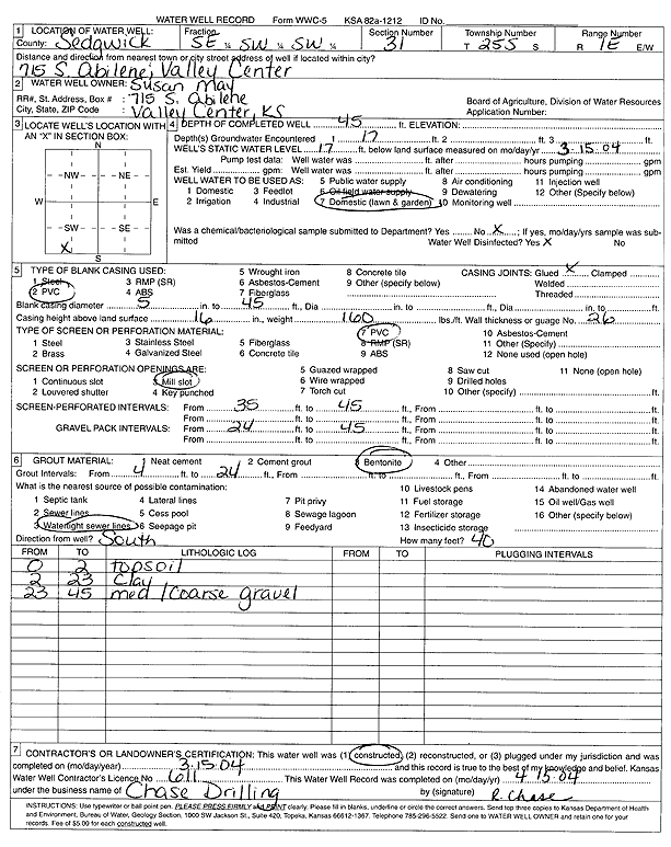 scan of WWC5--if missing then scan not yet transferred