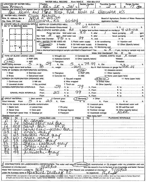 scan of WWC5--if missing then scan not yet transferred