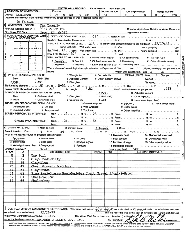 scan of WWC5--if missing then scan not yet transferred