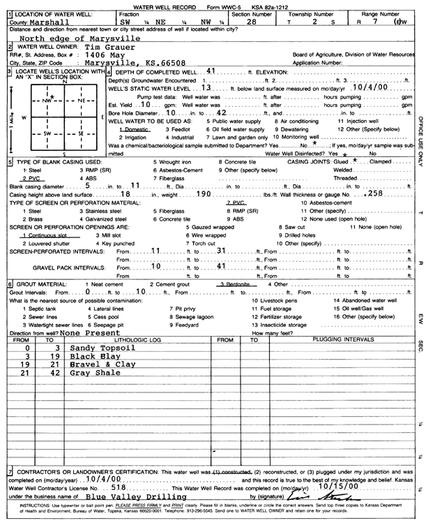 scan of WWC5--if missing then scan not yet transferred