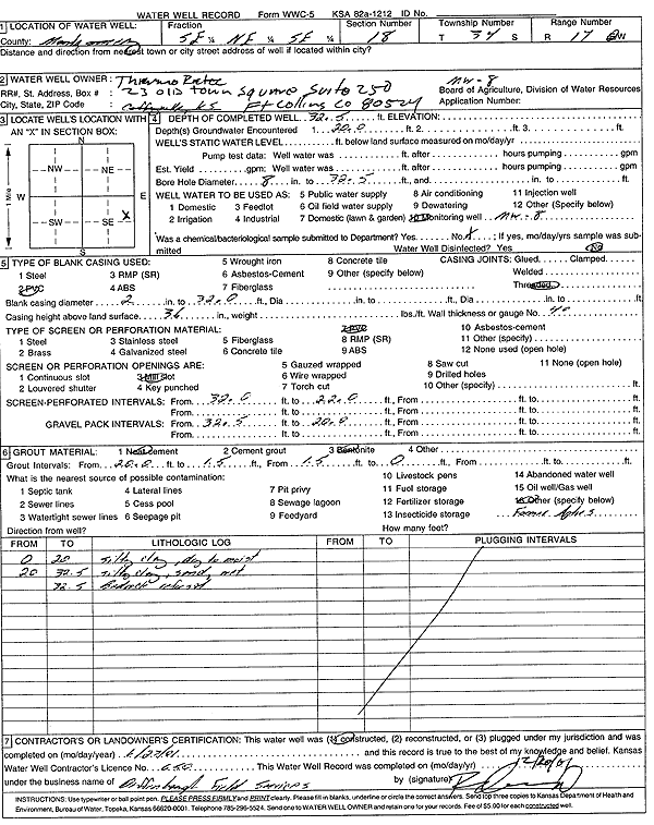 scan of WWC5--if missing then scan not yet transferred