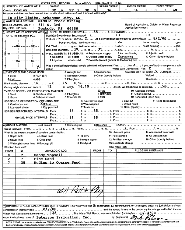 scan of WWC5--if missing then scan not yet transferred