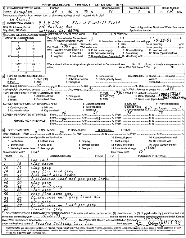 scan of WWC5--if missing then scan not yet transferred