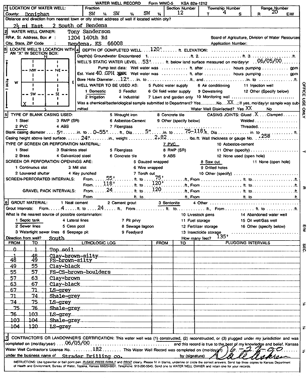 scan of WWC5--if missing then scan not yet transferred