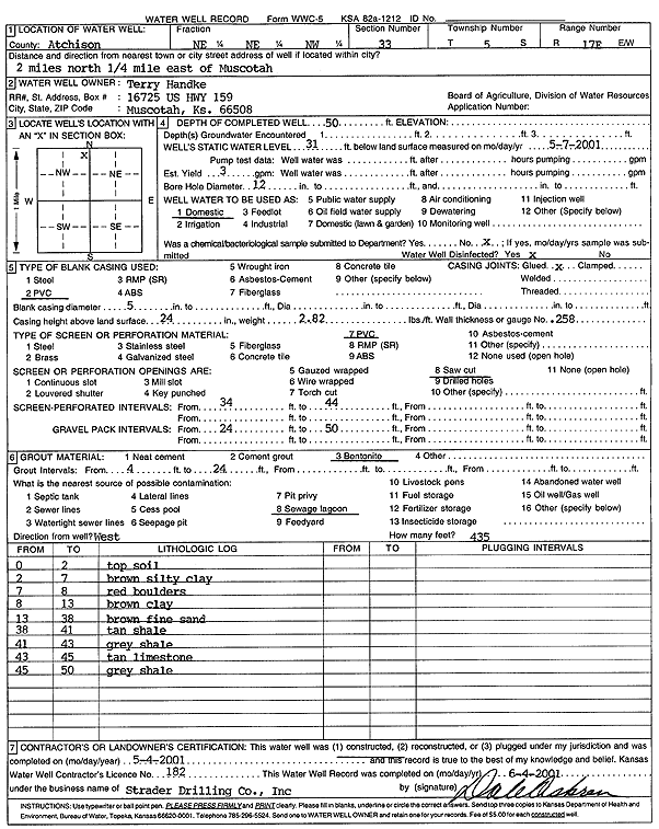 scan of WWC5--if missing then scan not yet transferred