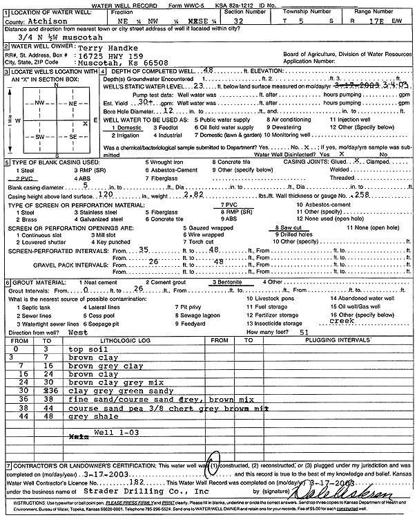 scan of WWC5--if missing then scan not yet transferred