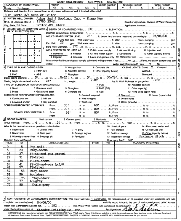 scan of WWC5--if missing then scan not yet transferred