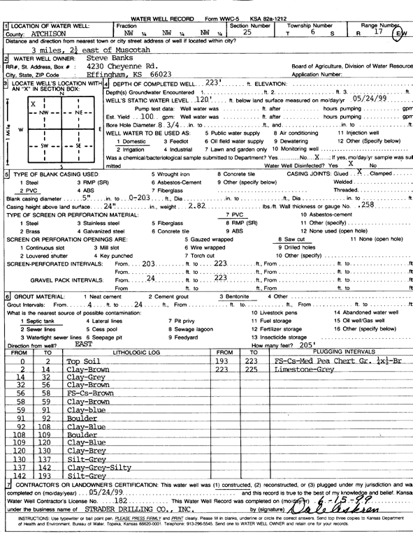 scan of WWC5--if missing then scan not yet transferred