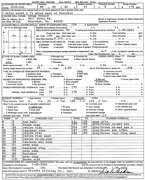 scan of WWC5--if missing then scan not yet transferred