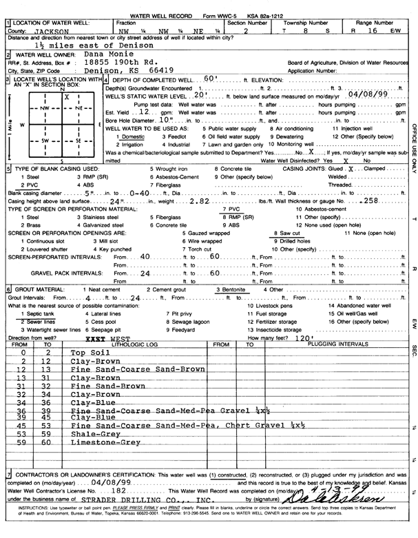 scan of WWC5--if missing then scan not yet transferred