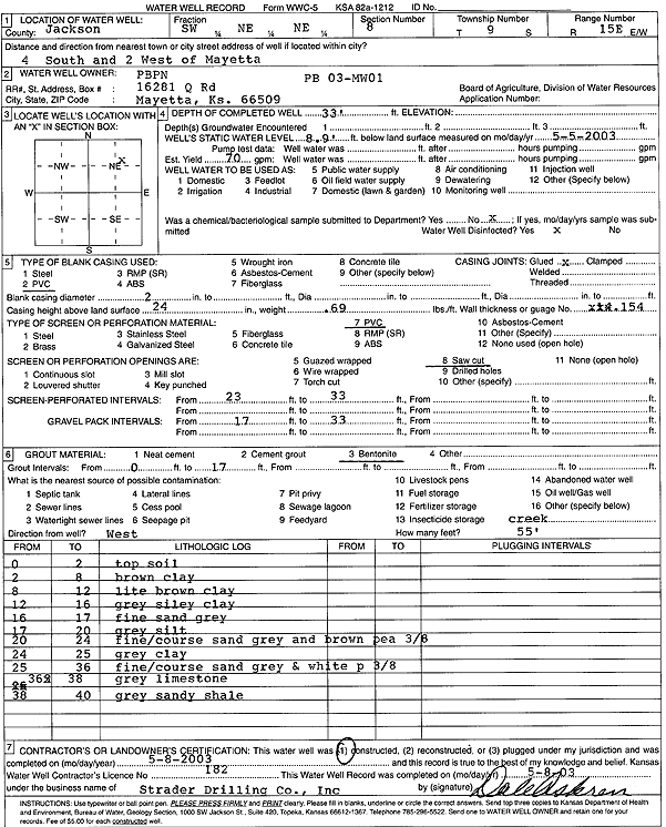 scan of WWC5--if missing then scan not yet transferred