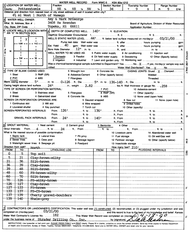 scan of WWC5--if missing then scan not yet transferred