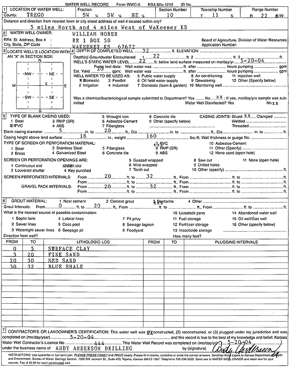 scan of WWC5--if missing then scan not yet transferred