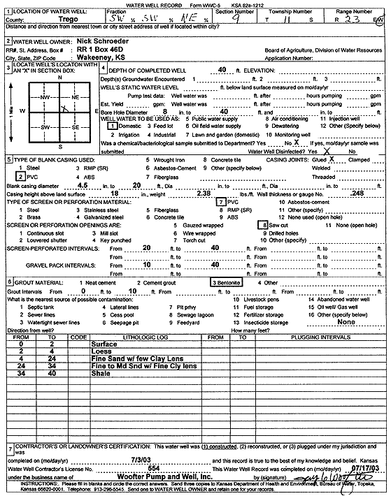 scan of WWC5--if missing then scan not yet transferred