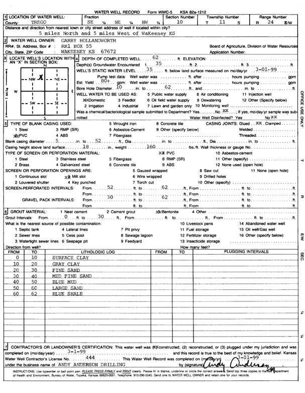 scan of WWC5--if missing then scan not yet transferred