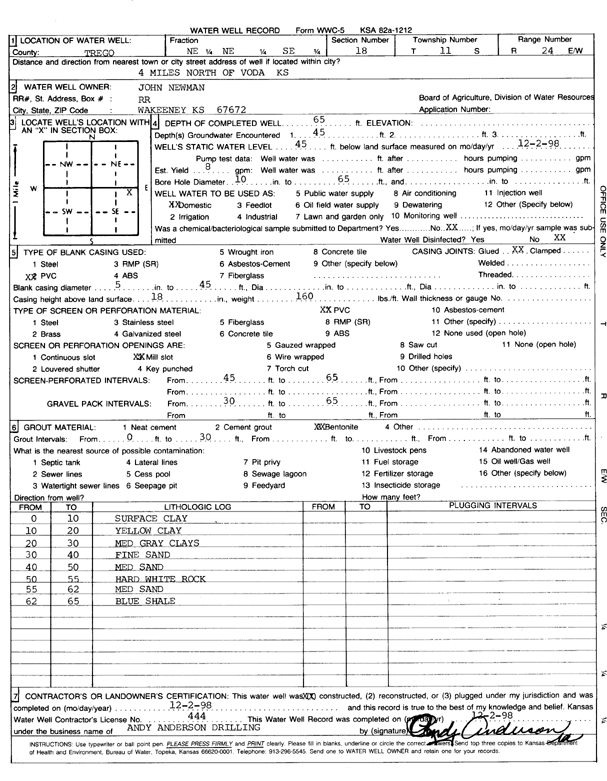 scan of WWC5--if missing then scan not yet transferred