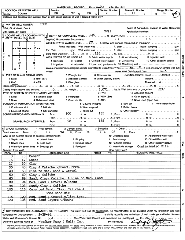 scan of WWC5--if missing then scan not yet transferred