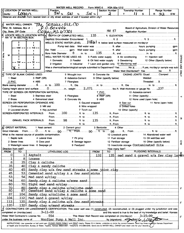 scan of WWC5--if missing then scan not yet transferred