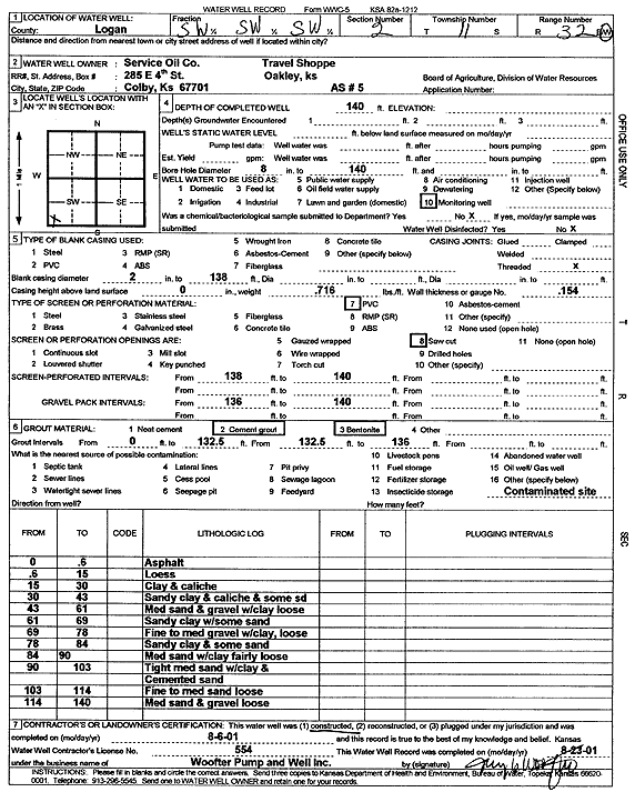 scan of WWC5--if missing then scan not yet transferred