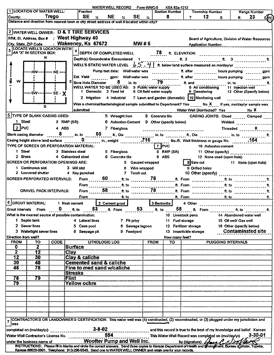 scan of WWC5--if missing then scan not yet transferred