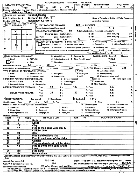 scan of WWC5--if missing then scan not yet transferred