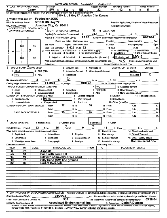 scan of WWC5--if missing then scan not yet transferred