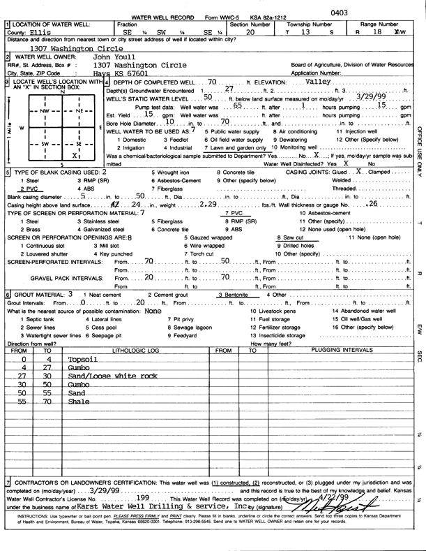 scan of WWC5--if missing then scan not yet transferred