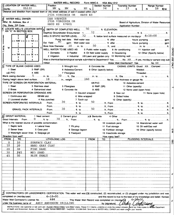 scan of WWC5--if missing then scan not yet transferred