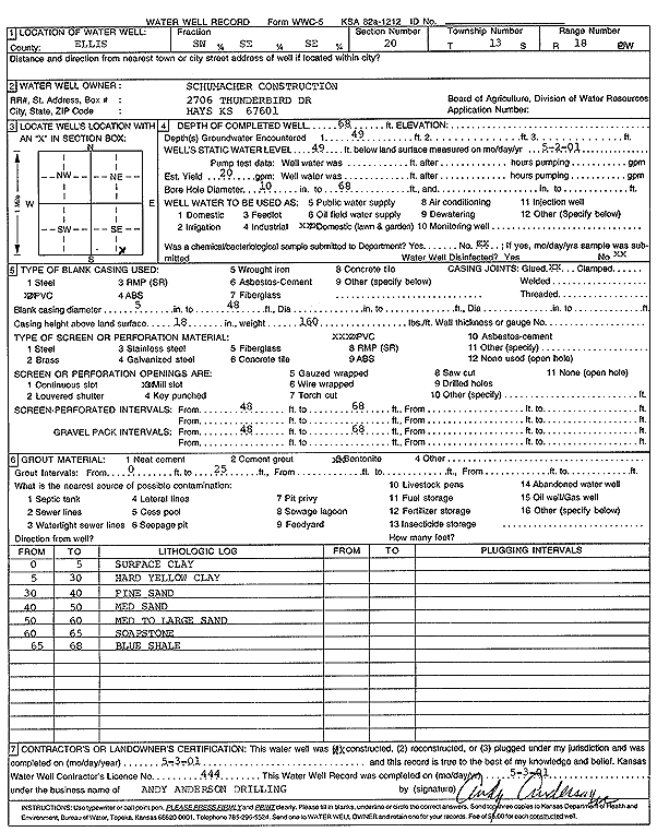 scan of WWC5--if missing then scan not yet transferred