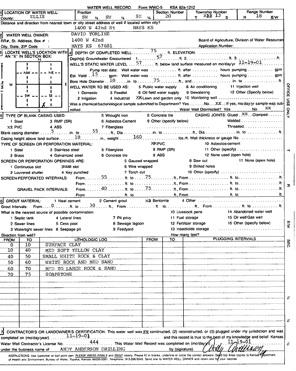 scan of WWC5--if missing then scan not yet transferred