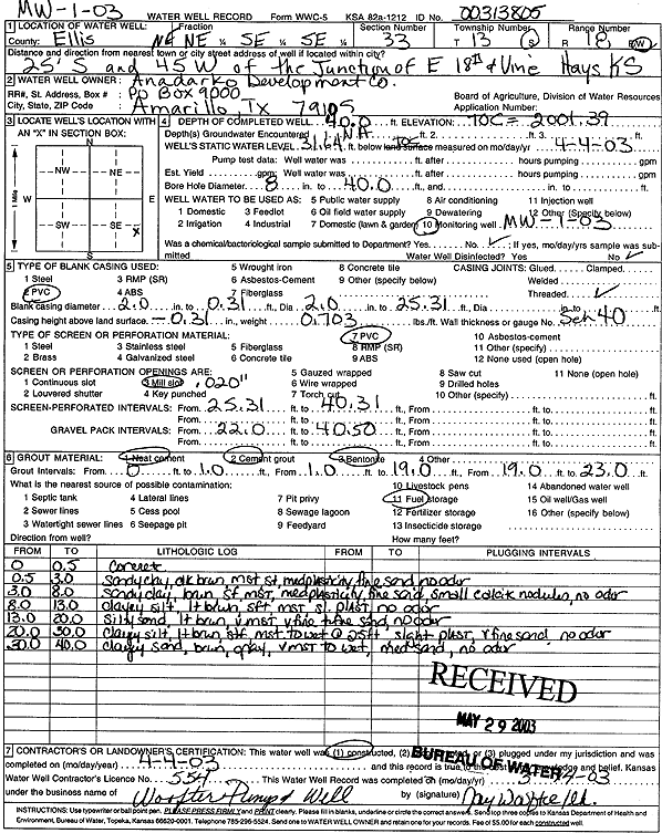 scan of WWC5--if missing then scan not yet transferred