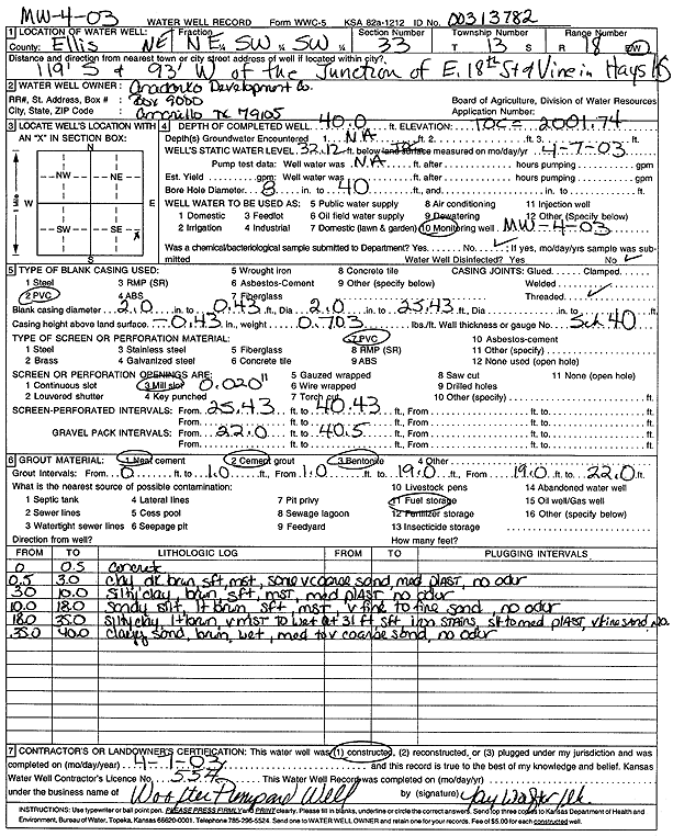 scan of WWC5--if missing then scan not yet transferred