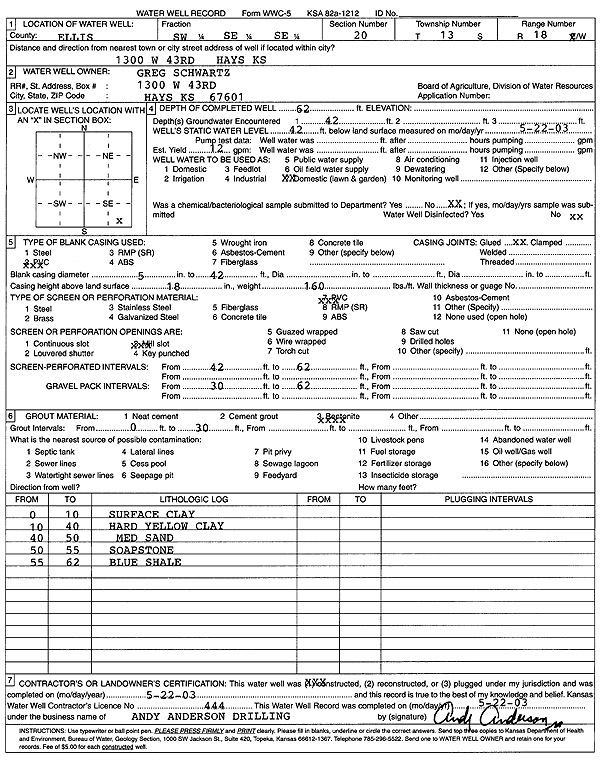 scan of WWC5--if missing then scan not yet transferred