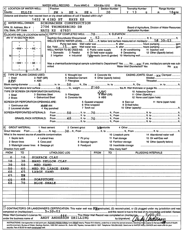 scan of WWC5--if missing then scan not yet transferred