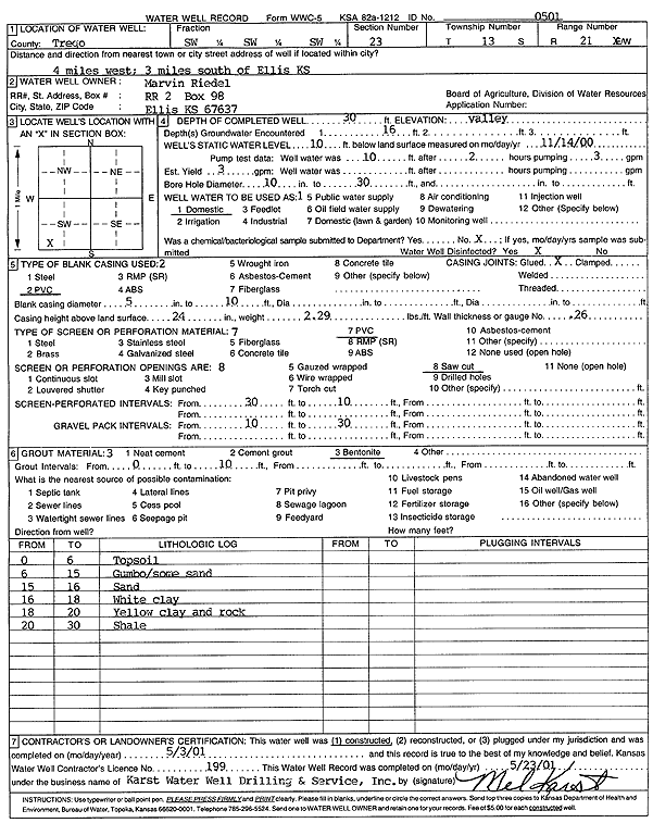 scan of WWC5--if missing then scan not yet transferred