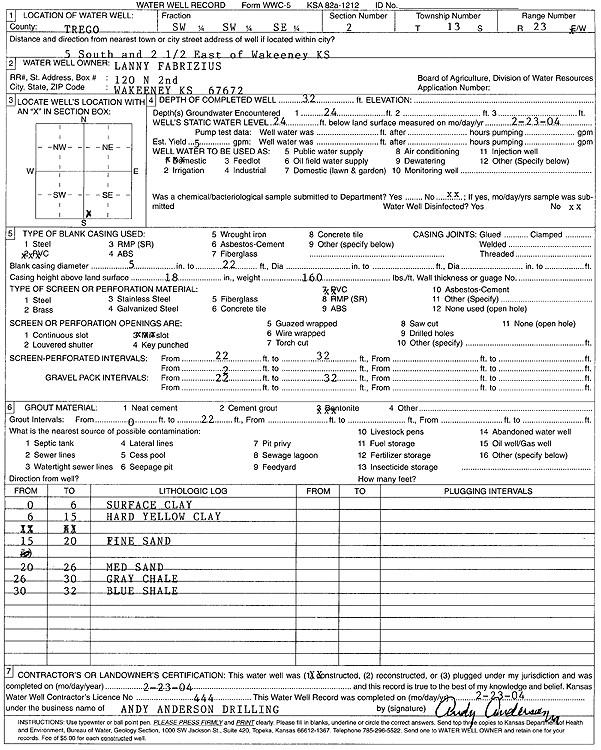 scan of WWC5--if missing then scan not yet transferred