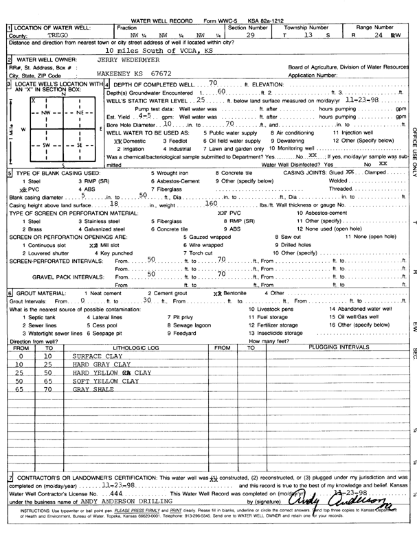 scan of WWC5--if missing then scan not yet transferred